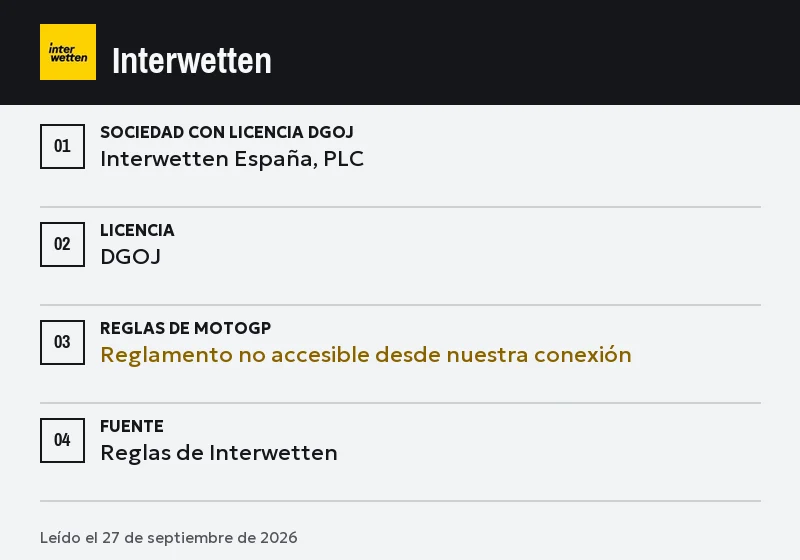 Ficha de Interwetten: sprint, podio y cara a cara