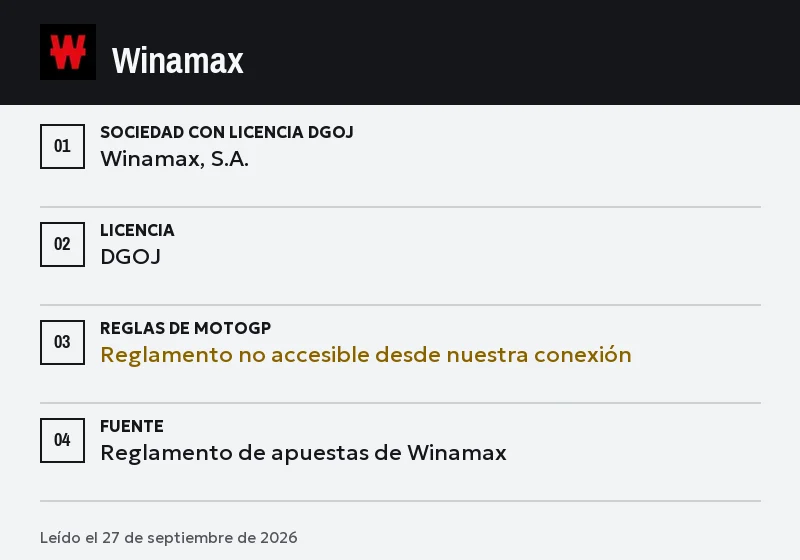 Ficha de Winamax: sprint, podio y cara a cara